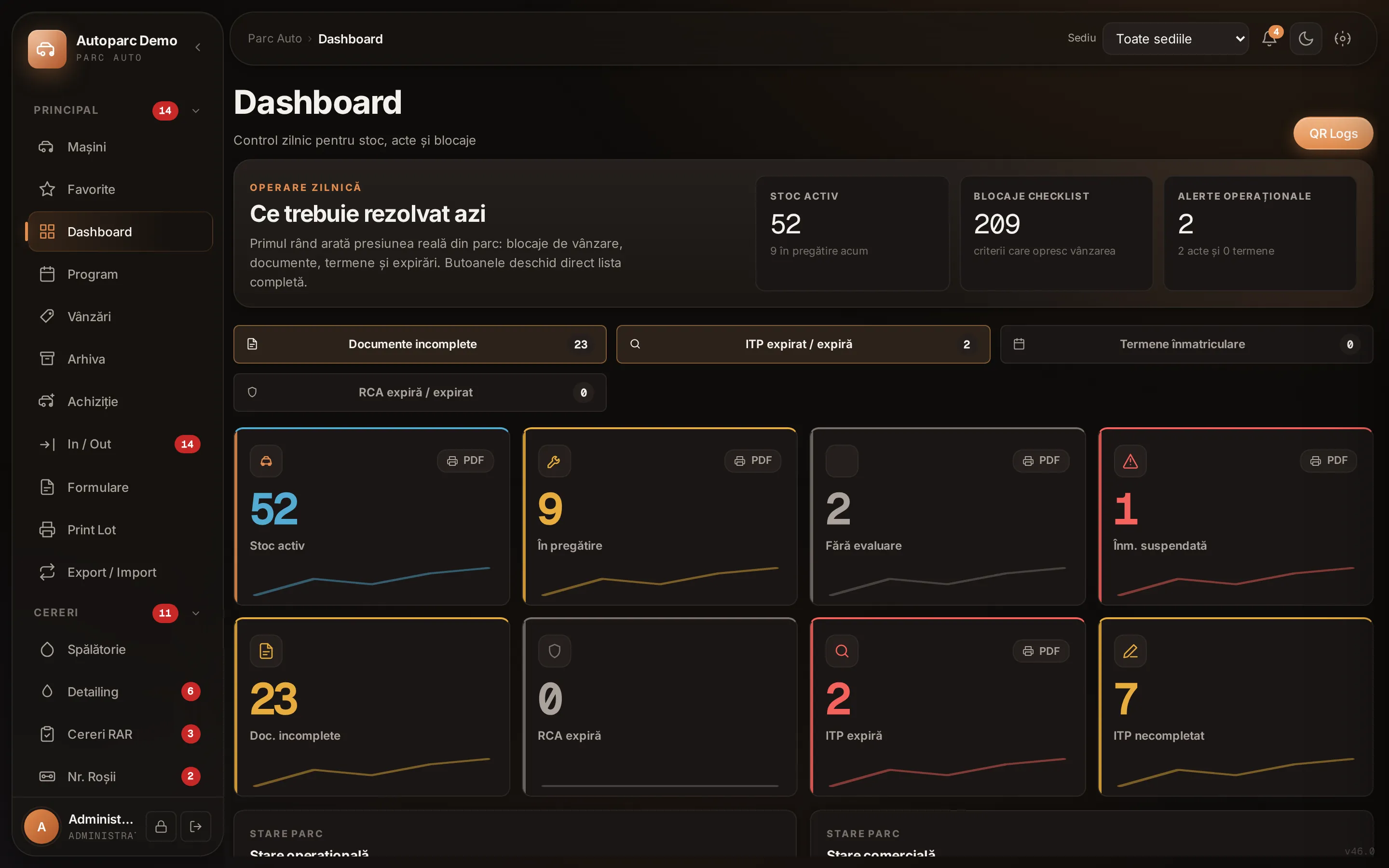 Dashboard eParc: stocul pe sedii, defalcari si scadente
